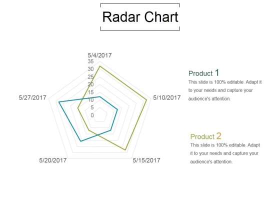 Radar Chart Ppt PowerPoint Presentation Samples Radar Chart Ppt PowerPoint Presentation Samples