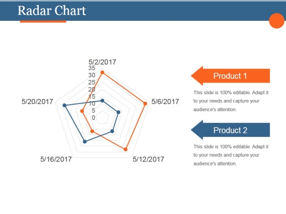 Radar Chart Ppt PowerPoint Presentation Slide