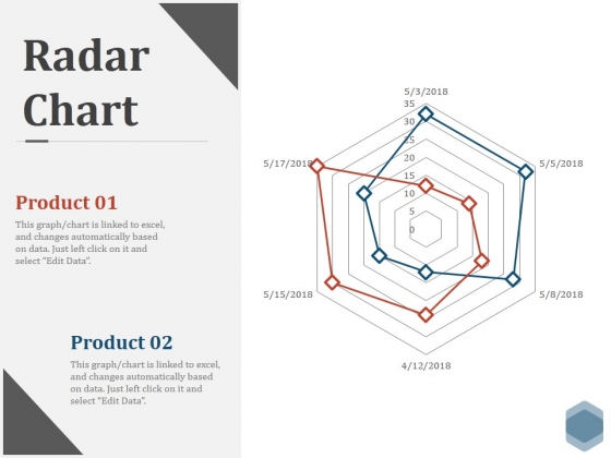 Radar_Chart_Ppt_PowerPoint_Presentation_Slides_Brochure_Slide_1