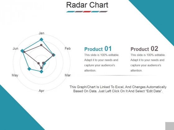 Radar Chart Ppt PowerPoint Presentation Slides Example File Radar Chart Ppt PowerPoint Presentation Slides Example File