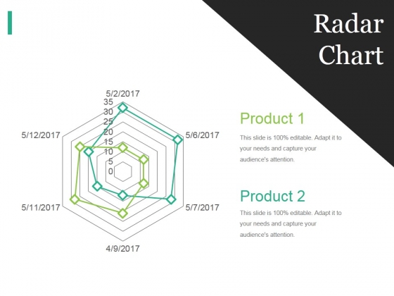 Radar Chart Ppt PowerPoint Presentation Styles Show