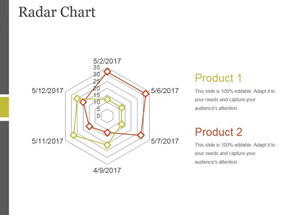 Radar Chart Ppt PowerPoint Presentation Styles Radar Chart Ppt PowerPoint Presentation Styles
