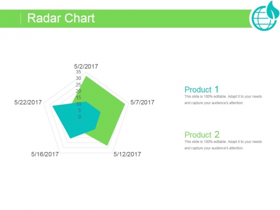 Radar Chart Ppt PowerPoint Presentation Summary Radar Chart Ppt PowerPoint Presentation Summary