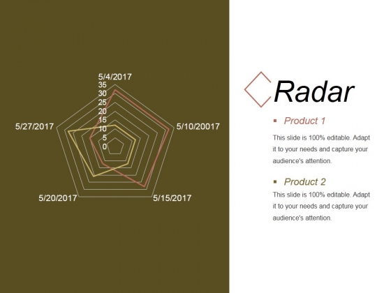Radar Ppt PowerPoint Presentation Infographics Radar Ppt PowerPoint Presentation Infographics