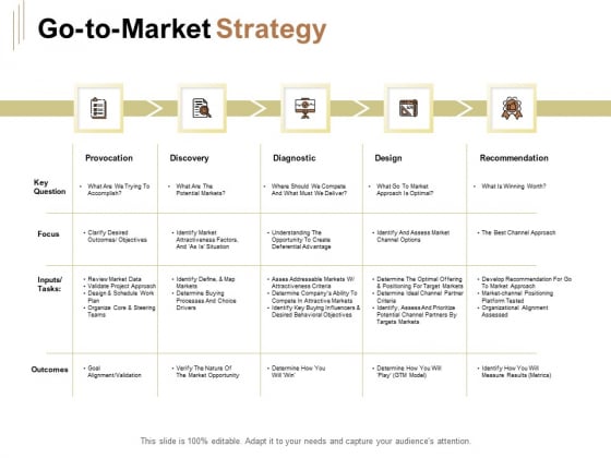 Raise Capital For Business Go To Market Strategy Ppt Outline Infographics PDF Raise Capital For Business Go To Market Strategy Ppt Outline Infographics PDF