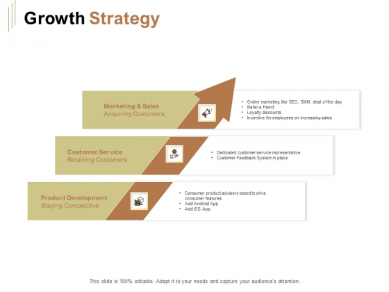 Raise Capital For Business Growth Strategy Ppt Styles Outline PDF Raise Capital For Business Growth Strategy Ppt Styles Outline PDF