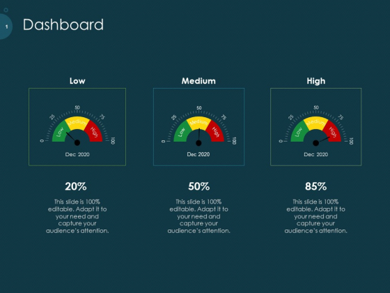 Raise Funding From Pre Seed Capital Dashboard Professional PDF Raise Funding From Pre Seed Capital Dashboard Professional PDF