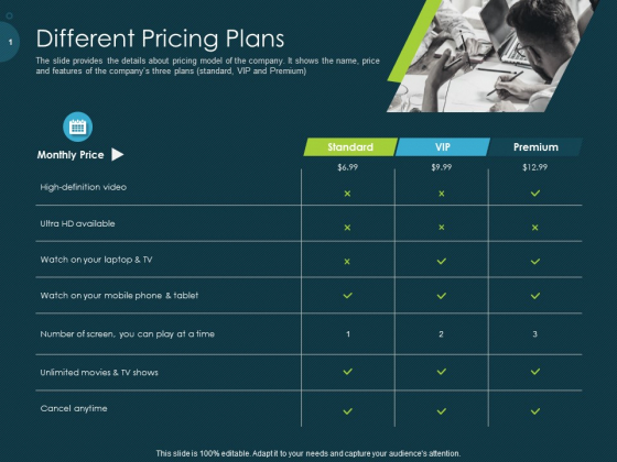 Raise Funding From Pre Seed Capital Different Pricing Plans Ideas PDF Raise Funding From Pre Seed Capital Different Pricing Plans Ideas PDF