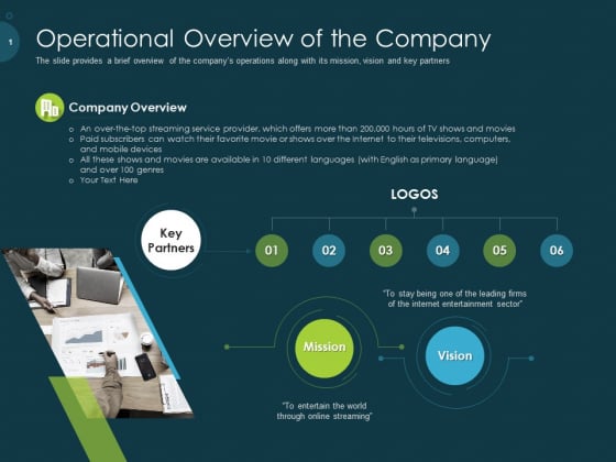 Raise Funding From Pre Seed Capital Operational Overview Of The Company Elements PDF Raise Funding From Pre Seed Capital Operational Overview Of The Company Elements PDF
