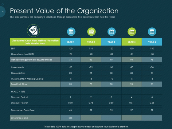 Raise Funding From Pre Seed Capital Present Value Of The Organization Elements PDF Raise Funding From Pre Seed Capital Present Value Of The Organization Elements PDF