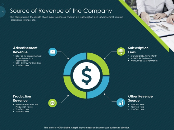 Raise Funding From Pre Seed Capital Source Of Revenue Of The Company Background PDF Raise Funding From Pre Seed Capital Source Of Revenue Of The Company Background PDF