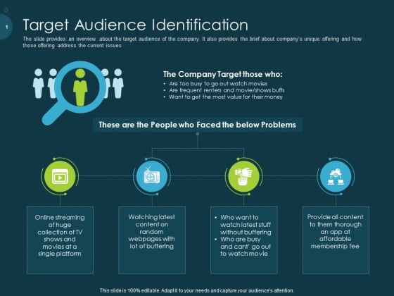 Raise Funding From Pre Seed Capital Target Audience Identification Formats PDF Raise Funding From Pre Seed Capital Target Audience Identification Formats PDF
