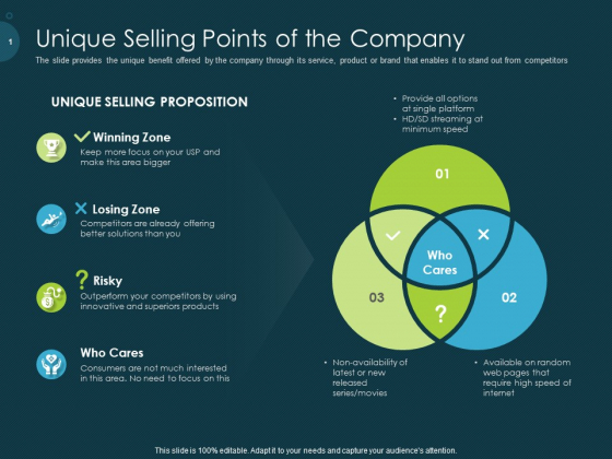 Raise Funding From Pre Seed Capital Unique Selling Points Of The Company Structure PDF Raise Funding From Pre Seed Capital Unique Selling Points Of The Company Structure PDF