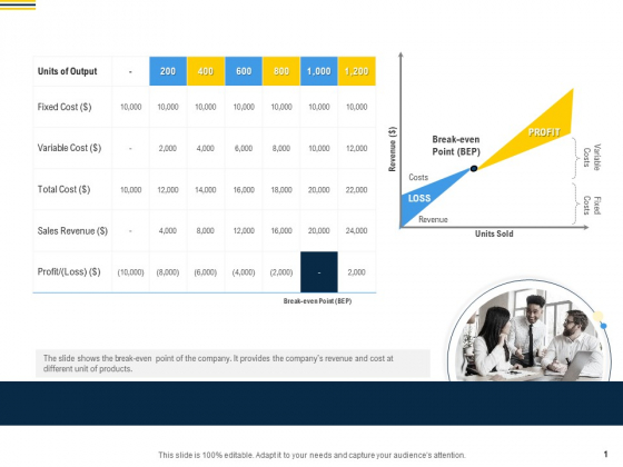 Raise Funding From Pre Seed Money Break Even Point Analysis Diagrams PDF Raise Funding From Pre Seed Money Break Even Point Analysis Diagrams PDF