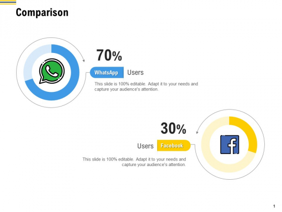 Raise Funding From Pre Seed Money Comparison Designs PDF Raise Funding From Pre Seed Money Comparison Designs PDF