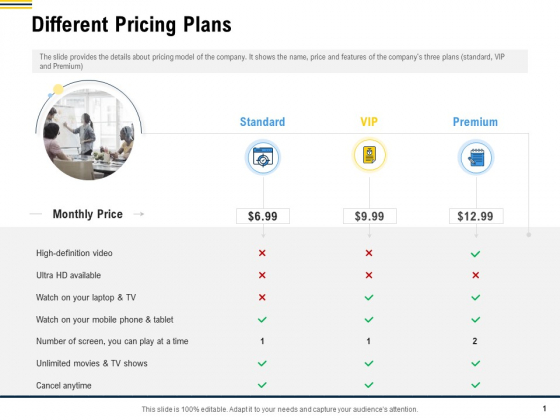 Raise Funding From Pre Seed Money Different Pricing Plans Download PDF Raise Funding From Pre Seed Money Different Pricing Plans Download PDF