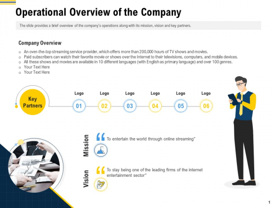 Raise Funding From Pre Seed Money Operational Overview Of The Company Icons PDF Raise Funding From Pre Seed Money Operational Overview Of The Company Icons PDF