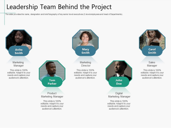 Raising Capital From Virtual Currency Initial Public Offering Leadership Team Behind The Project Download PDF Raising Capital From Virtual Currency Initial Public Offering Leadership Team Behind The Project Download PDF