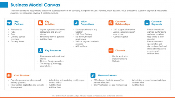 Raising Company Capital From Public Funding Sources Business Model Canvas Download PDF Raising Company Capital From Public Funding Sources Business Model Canvas Download PDF