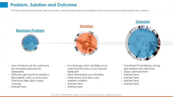 Raising Company Capital From Public Funding Sources Problem Solution And Outcome Rules PDF Raising Company Capital From Public Funding Sources Problem Solution And Outcome Rules PDF