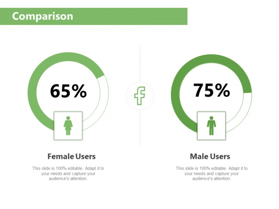 Raising Funds Company Comparison Ppt Show Graphics Example PDF Raising Funds Company Comparison Ppt Show Graphics Example PDF