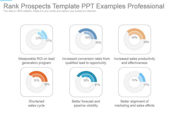 Rank Prospects Template Ppt Examples Professional