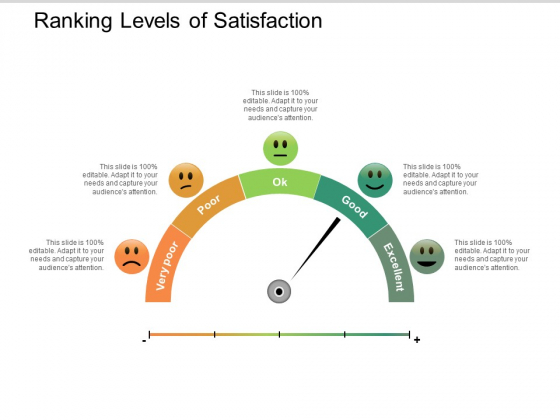 Ranking Levels Of Satisfaction Ppt PowerPoint Presentation Gallery Deck