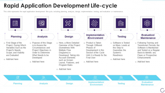 Rapid Application Development Life Cycle Slides PDF Rapid Application Development Life Cycle Slides PDF