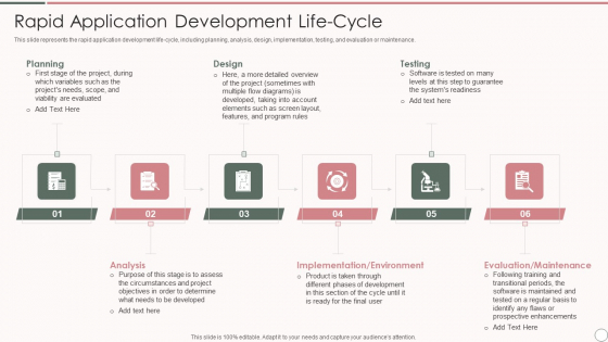 Rapid Application Development Rapid Application Development Life Cycle Download PDF Rapid Application Development Rapid Application Development Life Cycle Download PDF