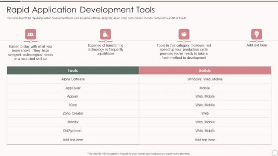 Rapid Application Development Rapid Application Development Tools Professional PDF Rapid Application Development Rapid Application Development Tools Professional PDF