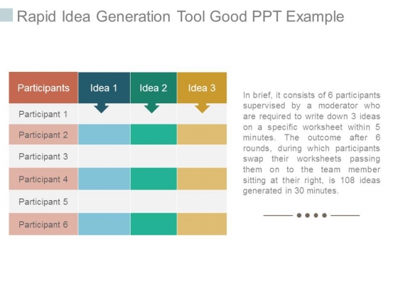 Rapid Idea Generation Tool Good Ppt Example Rapid Idea Generation Tool Good Ppt Example