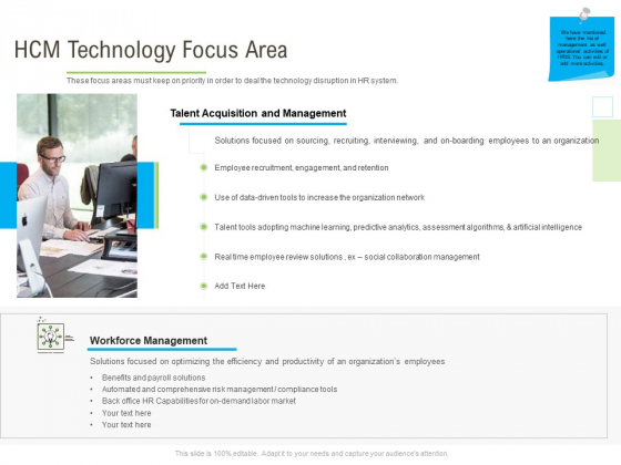 Rapid Innovation In HR Technology Space HCM Technology Focus Area Graphics PDF Rapid Innovation In HR Technology Space HCM Technology Focus Area Graphics PDF