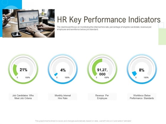 Rapid Innovation In HR Technology Space HR Key Performance Indicators Slides PDF Rapid Innovation In HR Technology Space HR Key Performance Indicators Slides PDF
