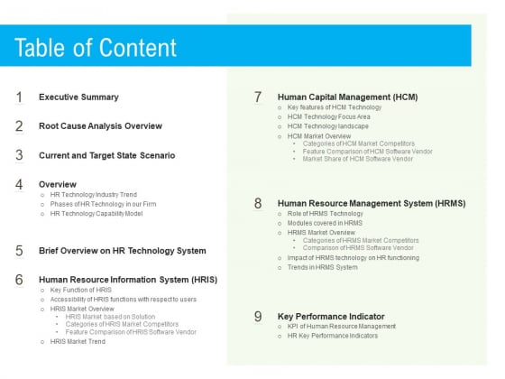 Rapid Innovation In HR Technology Space Table Of Content Ppt Portfolio Good PDF Rapid Innovation In HR Technology Space Table Of Content Ppt Portfolio Good PDF