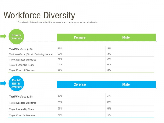 Rapid Innovation In HR Technology Space Workforce Diversity Ppt File Background Image PDF Rapid Innovation In HR Technology Space Workforce Diversity Ppt File Background Image PDF
