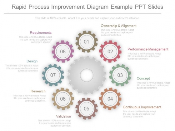Rapid Process Improvement Diagram Example Ppt Slides Rapid Process Improvement Diagram Example Ppt Slides