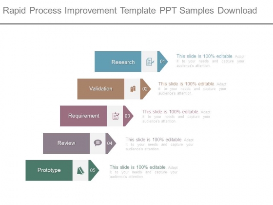 Rapid Process Improvement Template Ppt Samples Download Rapid Process Improvement Template Ppt Samples Download