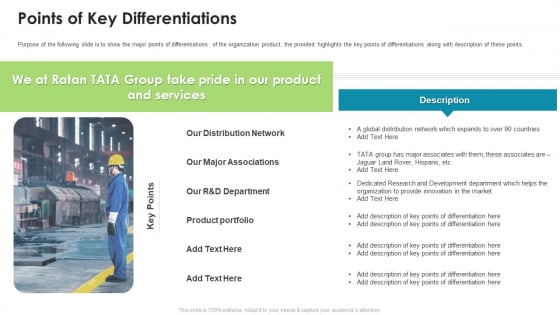 Ratan Tata Venture Capitalist Financing Pitch Deck Points Of Key Differentiations Themes PDF