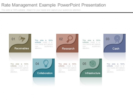 Rate Management Example Powerpoint Presentation Rate Management Example Powerpoint Presentation
