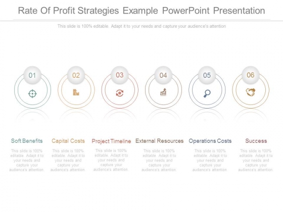 rate of profit strategies example powerpoint presentation science fair powerpoint presentation examples