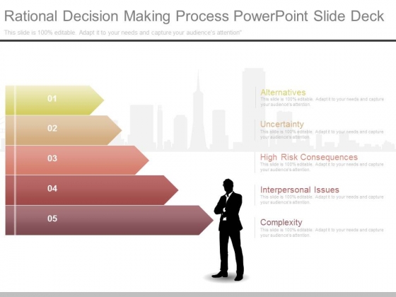 Rational Decision Making Process Powerpoint Slide Deck
