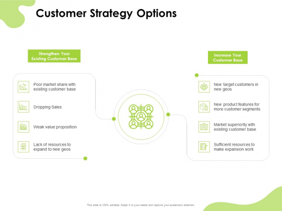 Reach Your Target Audience Customer Strategy Options Ppt Slides Images PDF Reach Your Target Audience Customer Strategy Options Ppt Slides Images PDF