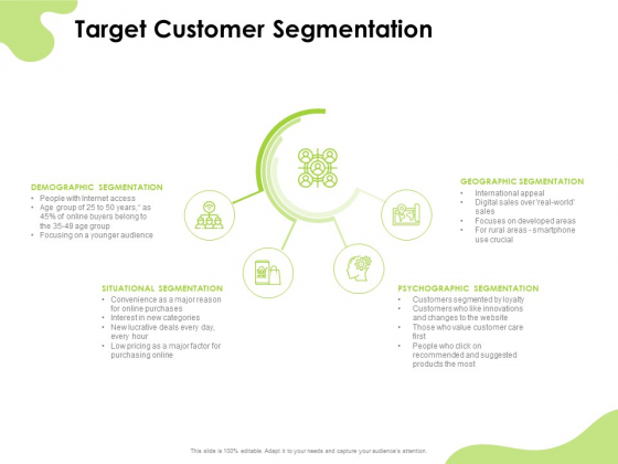 Reach Your Target Audience Target Customer Segmentation Ppt Infographics Clipart PDF Reach Your Target Audience Target Customer Segmentation Ppt Infographics Clipart PDF