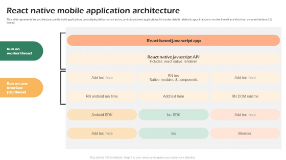 React PowerPoint templates, Slides and Graphics