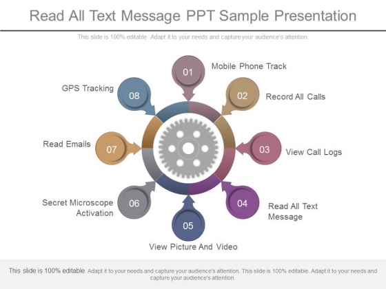 Read All Text Message Ppt Sample Presentation