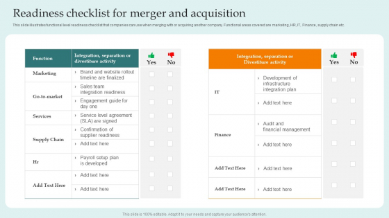 Readiness Checklist For Merger And Acquisition Guide For Successful Merger And Acquisition Graphics PDF