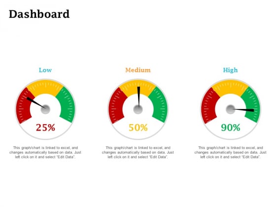 Real Estate Asset Management Dashboard Ppt File Templates PDF Real Estate Asset Management Dashboard Ppt File Templates PDF