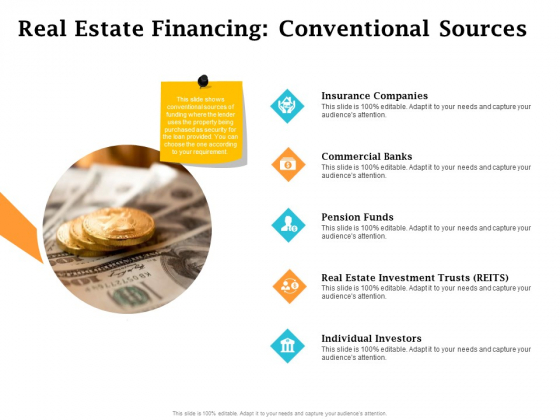 Real Estate Asset Management Real Estate Financing Conventional Sources Ppt Inspiration PDF Real Estate Asset Management Real Estate Financing Conventional Sources Ppt Inspiration PDF