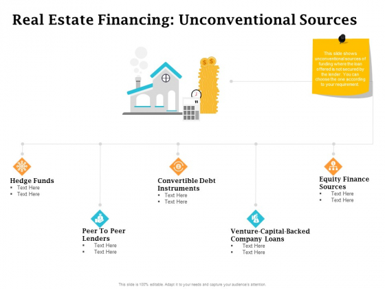 Real Estate Asset Management Real Estate Financing Unconventional Sources Ppt Styles Template PDF Real Estate Asset Management Real Estate Financing Unconventional Sources Ppt Styles Template PDF