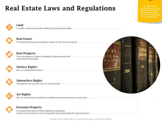 Real Estate Asset Management Real Estate Laws And Regulations Ppt Icon Outfit PDF